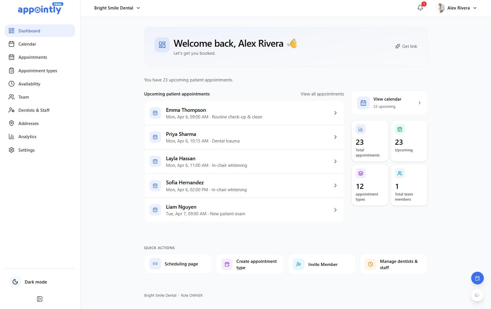Appointly dashboard overview of appointments and practice activity